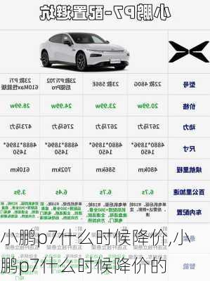 小鹏p7什么时候降价,小鹏p7什么时候降价的