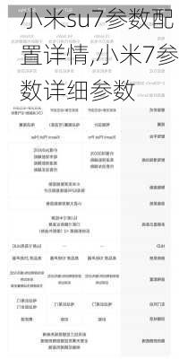 小米su7参数配置详情,小米7参数详细参数