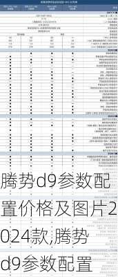 腾势d9参数配置价格及图片2024款,腾势d9参数配置