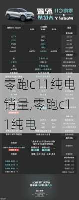 零跑c11纯电销量,零跑c11纯电