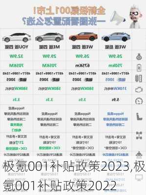 极氪001补贴政策2023,极氪001补贴政策2022