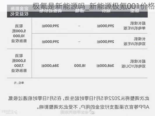 极氪是新能源吗_新能源极氪001价格