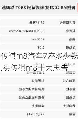 传祺m8汽车7座多少钱,买传祺m8十大忠告