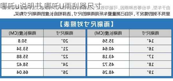 哪吒u说明书,哪吒U雨刮器尺寸