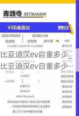 比亚迪汉ev自重多少_比亚迪汉ev自重多少