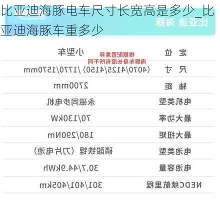 比亚迪海豚电车尺寸长宽高是多少_比亚迪海豚车重多少