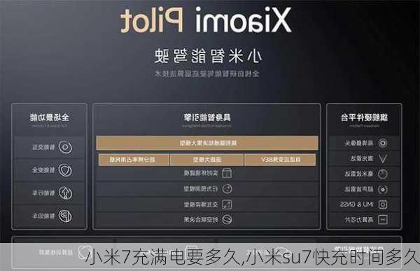 小米7充满电要多久,小米su7快充时间多久