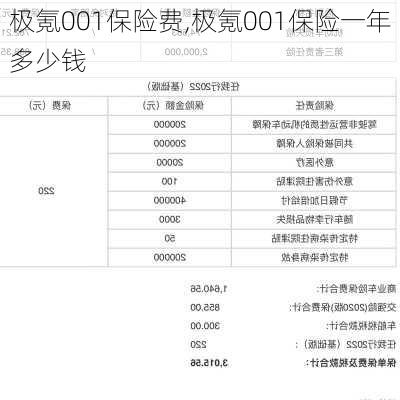 极氪001保险费,极氪001保险一年多少钱