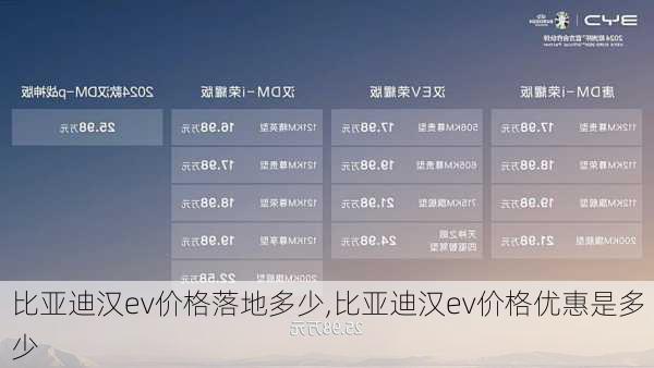 比亚迪汉ev价格落地多少,比亚迪汉ev价格优惠是多少