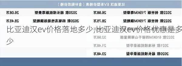 比亚迪汉ev价格落地多少,比亚迪汉ev价格优惠是多少