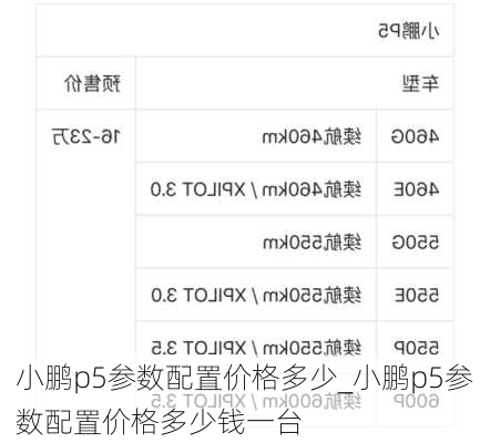 小鹏p5参数配置价格多少_小鹏p5参数配置价格多少钱一台