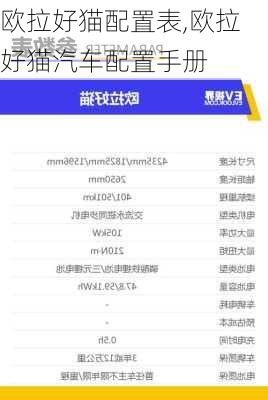 欧拉好猫配置表,欧拉好猫汽车配置手册