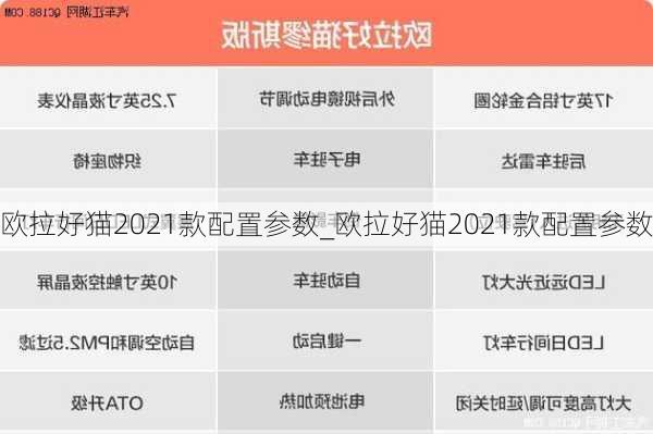 欧拉好猫2021款配置参数_欧拉好猫2021款配置参数