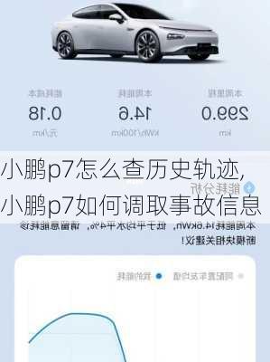 小鹏p7怎么查历史轨迹,小鹏p7如何调取事故信息