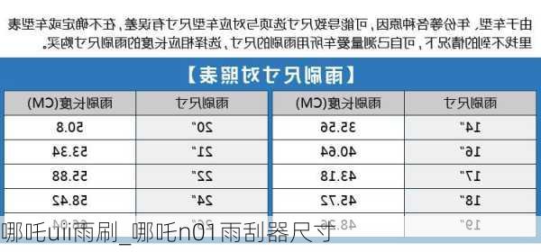 哪吒uii雨刷_哪吒n01雨刮器尺寸