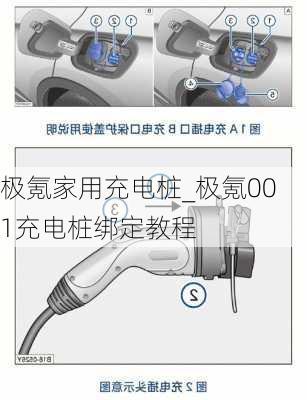 极氪家用充电桩_极氪001充电桩绑定教程