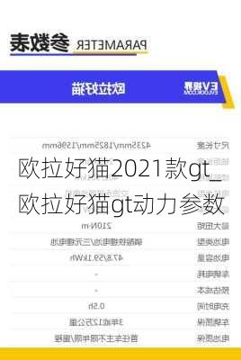 欧拉好猫2021款gt_欧拉好猫gt动力参数