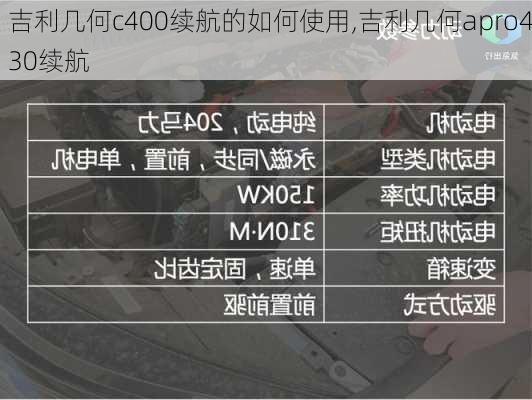 吉利几何c400续航的如何使用,吉利几何apro430续航