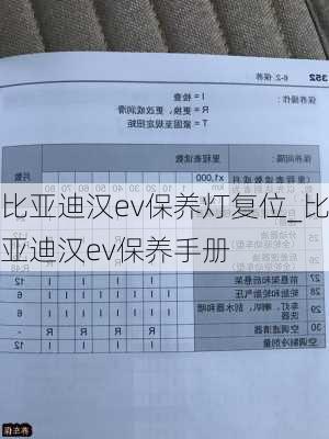 比亚迪汉ev保养灯复位_比亚迪汉ev保养手册