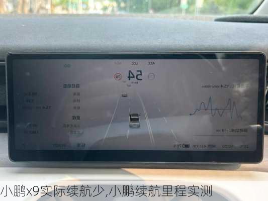 小鹏x9实际续航少,小鹏续航里程实测