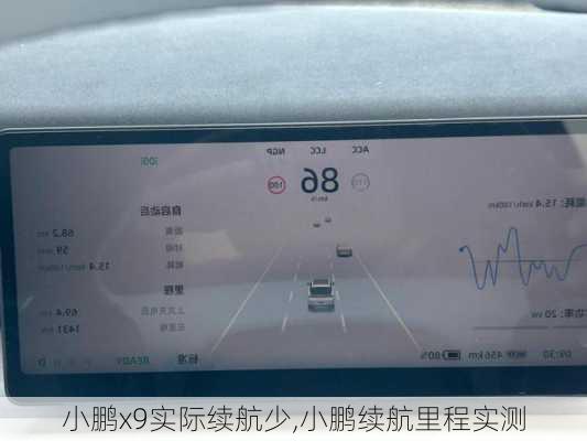 小鹏x9实际续航少,小鹏续航里程实测