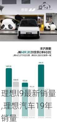 理想l9最新销量,理想汽车19年销量