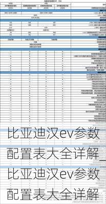 比亚迪汉ev参数配置表大全详解_比亚迪汉ev参数配置表大全详解