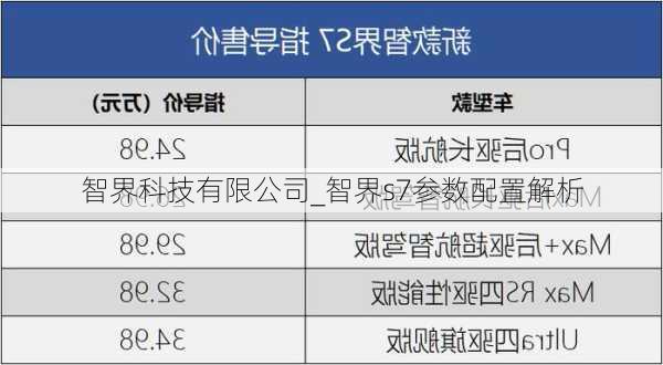 智界科技有限公司_智界s7参数配置解析