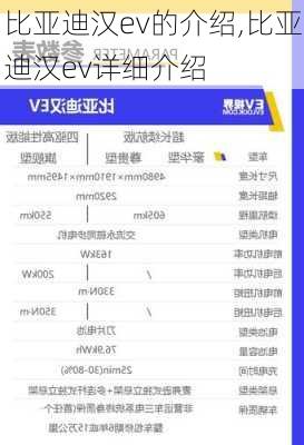 比亚迪汉ev的介绍,比亚迪汉ev详细介绍