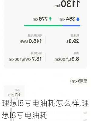 理想l8亏电油耗怎么样,理想l8亏电油耗
