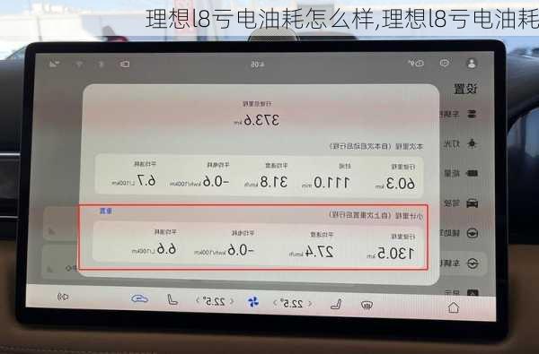 理想l8亏电油耗怎么样,理想l8亏电油耗