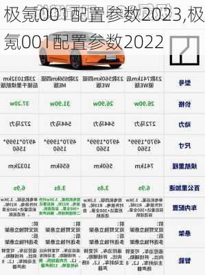 极氪001配置参数2023,极氪001配置参数2022