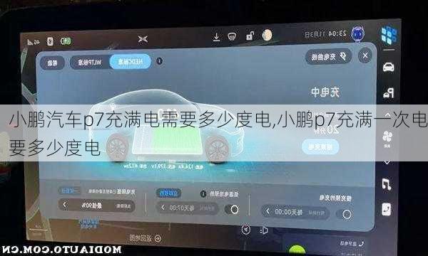 小鹏汽车p7充满电需要多少度电,小鹏p7充满一次电要多少度电