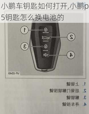 小鹏车钥匙如何打开,小鹏p5钥匙怎么换电池的