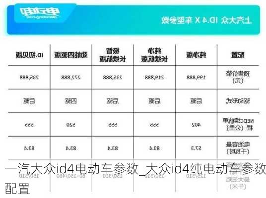 一汽大众id4电动车参数_大众id4纯电动车参数配置