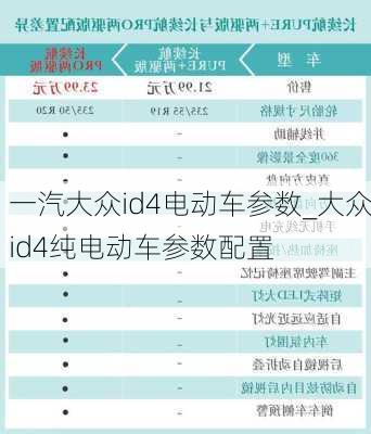 一汽大众id4电动车参数_大众id4纯电动车参数配置