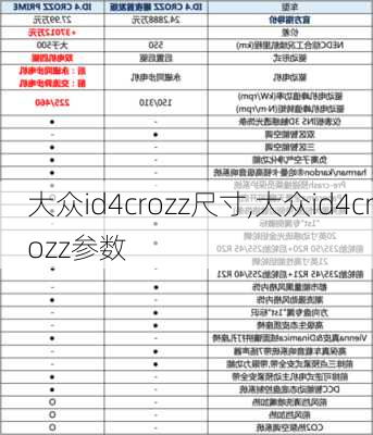 大众id4crozz尺寸,大众id4crozz参数