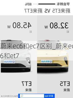 蔚来ec6和ec7区别_蔚来ec6和et7