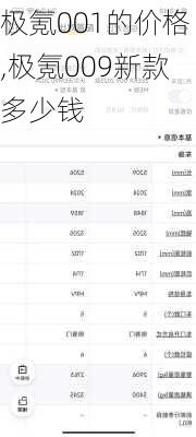 极氪001的价格,极氪009新款多少钱