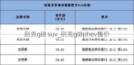 别克gl8 suv_别克gl8phev售价