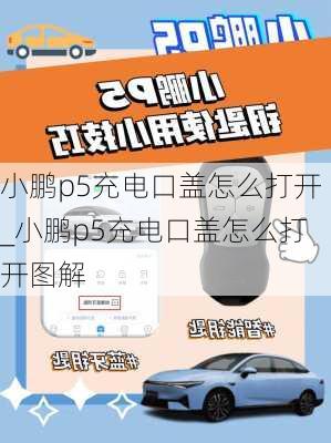 小鹏p5充电口盖怎么打开_小鹏p5充电口盖怎么打开图解