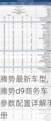 腾势最新车型,腾势d9商务车参数配置详解手册