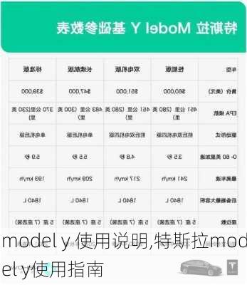 model y 使用说明,特斯拉model y使用指南