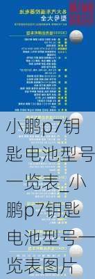 小鹏p7钥匙电池型号一览表_小鹏p7钥匙电池型号一览表图片