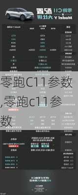 零跑C11参数,零跑c11参数