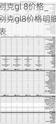 别克gl 8价格_别克gl8价格明细表