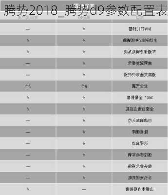 腾势2018_腾势d9参数配置表