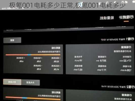 极氪001电耗多少正常,极氪001电耗多少