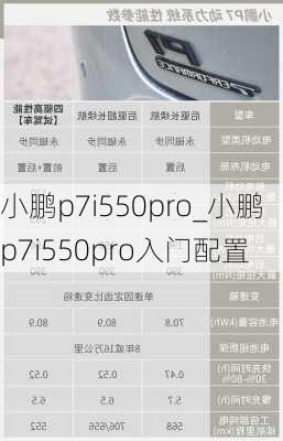 小鹏p7i550pro_小鹏p7i550pro入门配置