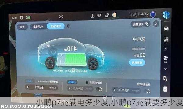 小鹏p7充满电多少度,小鹏p7充满要多少度